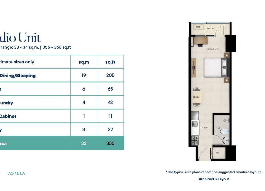 Studio For Sale in Circuit Makati, Astela, Gallery Drive corner ...