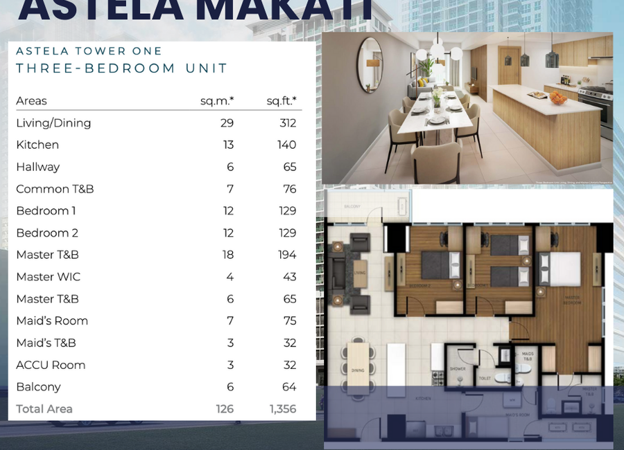 Preselling Condo in Makati 2BR w/ Balcony Astela Circuit Makati ...