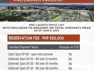 For Sale: Commercial Lot in Batangas at Lima Estate with FLEXIBLE PAYMENT TERM!