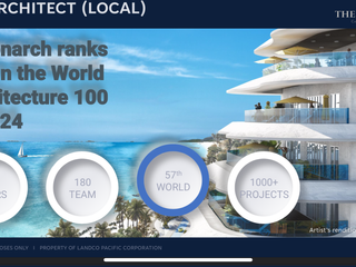 For Sale:  Beachfront Commercial Condominium in San Juan,Batangas