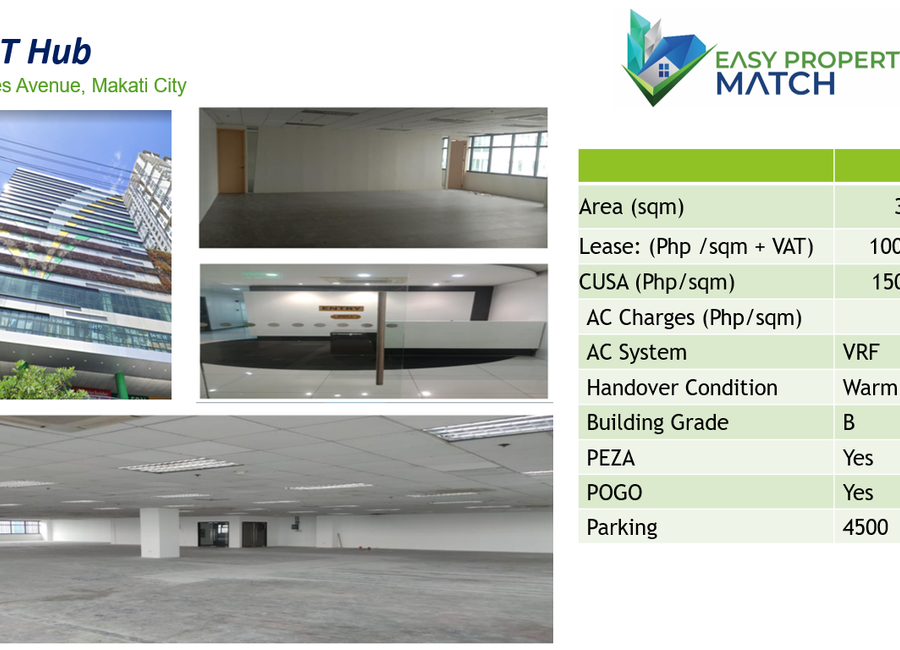 2251 IT Hub PEZA Chino Roces Makati Office Space for Rent/Lease RDO 047