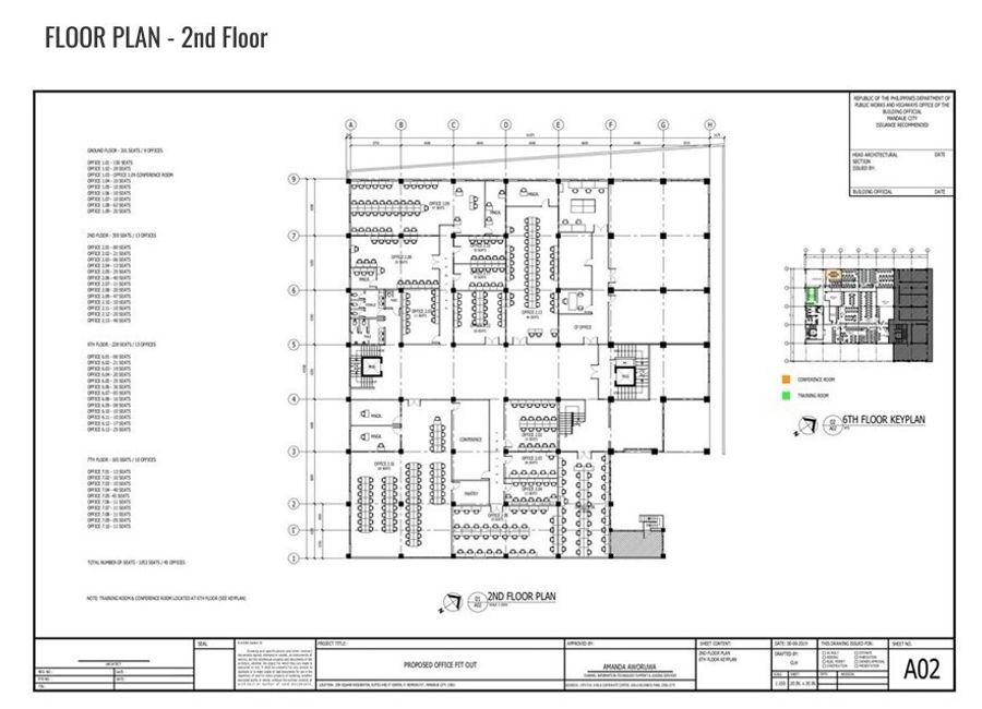 IT Solutions for Remote BPOs Cebu | Move-In Ready Office Space with IT ...