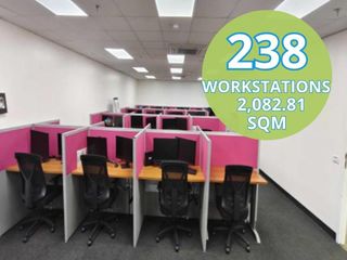 Fully Furnished Office for Rent Robinsons Cybergate 3 Mandaluyong