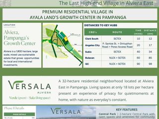Lot For Sale , Alviera Porac Pampanga 300 -500 sqm