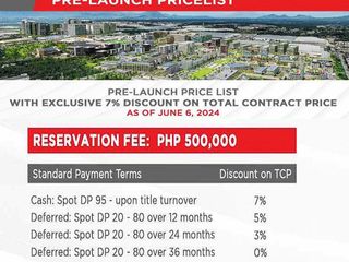 For Sale: 4,850 sqm Commercial Lot in Batangas at Lima Estate GET 7% OFF DISCOUNT!