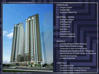 Pre Selling condo Studio 24 sqm  affordable condo in Mandaluyong along edsa near sm megamall,ortigas,BGC