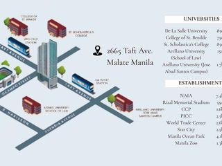 Investment Condo in Taft, Manila | Turnover date: 2026