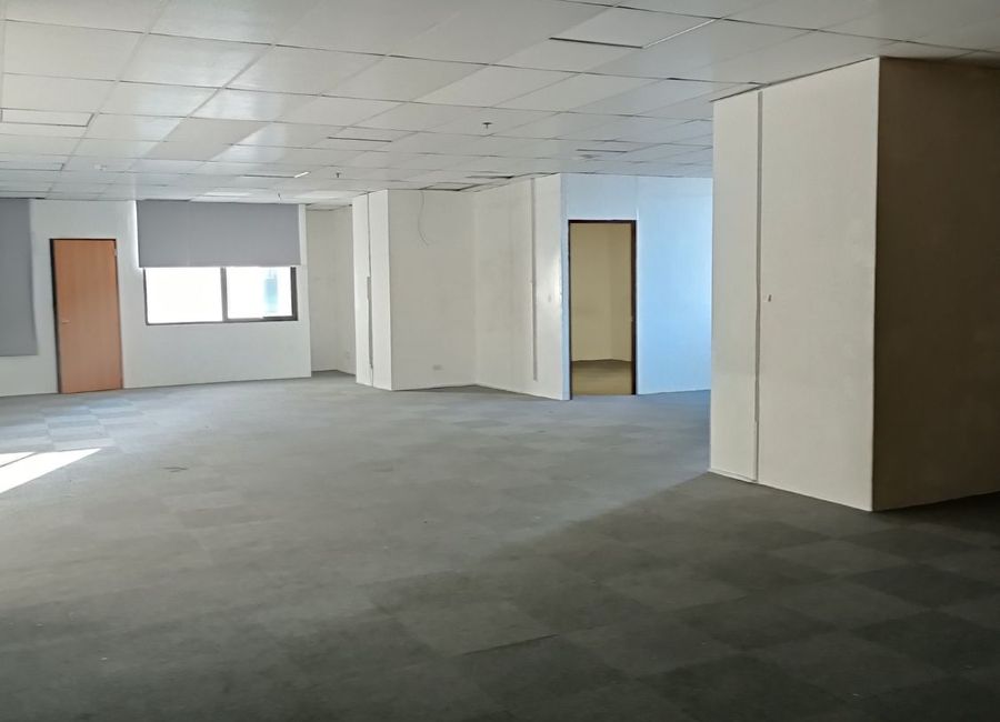 203.20sqm OFFICE SPACE FOR LEASE AT ORTIGAS CENTER