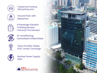 Prime Commercial Asset in BGC — Parkway Global Tower is Now for Sale!