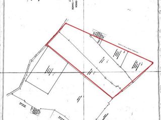 43,866 sqm Industrial for Built to Suit Warehouse in Cainta, Rizal