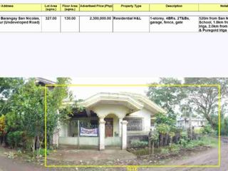 Foreclose House and Lot for sale in  Brgy.San Nicolas Camarines Sur