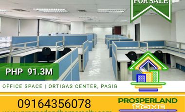 OFFICE SPACE FOR SALE – ORTIGAS CENTER, PASIG CITY