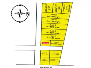 Affordable Titled Lots for Sale in Candon City