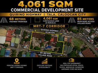 4,061 sqm Commercial Lot Along Quirino Highway | MRT-7 Corridor | Caloocan