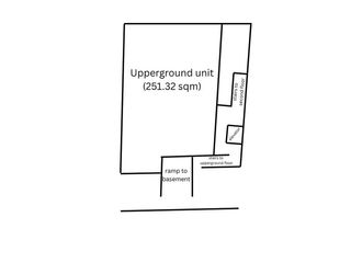 COMMERCIAL FOR LEASE IN SAN JUAN CITY
