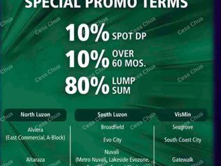 Gatewalk Ayala Land — Lot 2, Block 9: 1,157 SQM Mixed-Use Lot for Sale in Gatewalk, Mandaue City