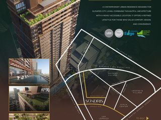 Sondris Makati 1BR — Newly Launched, Best Units Still Available
