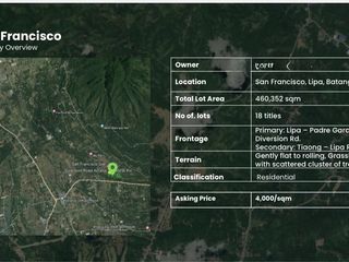 VACANT LOT FOR SALE | LIPA, BATANGAS