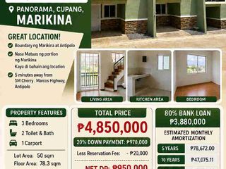 Townhouse For Sale in Marikina City