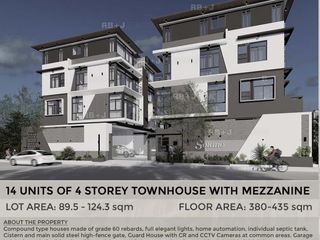 4-Storey Exclusive Luxury Townhomes in Manila near commercial areas