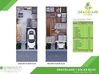 FOR SALE Townhouse near Shangrila Hotel Mactan