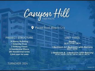 Condominium for sale in Baguio City