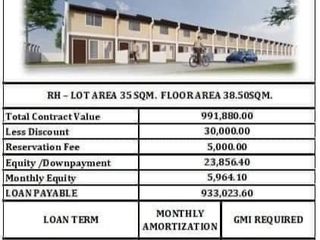 Townhouse for sale in Angeles near Marquee Mall